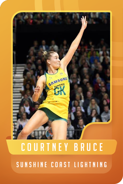 Csports_PlayerCard_Template_CourtneyBruce